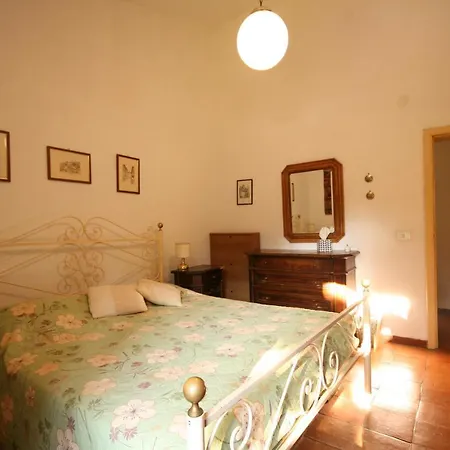 Casolare Con Piscina Al Mare Castagneto Carducci