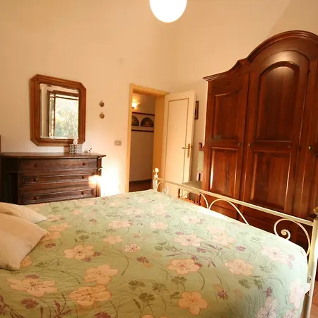 Casolare Con Piscina Al Mare Castagneto Carducci